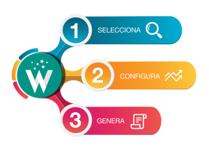 Alarm Wizard – Asistente de programación de Alonso